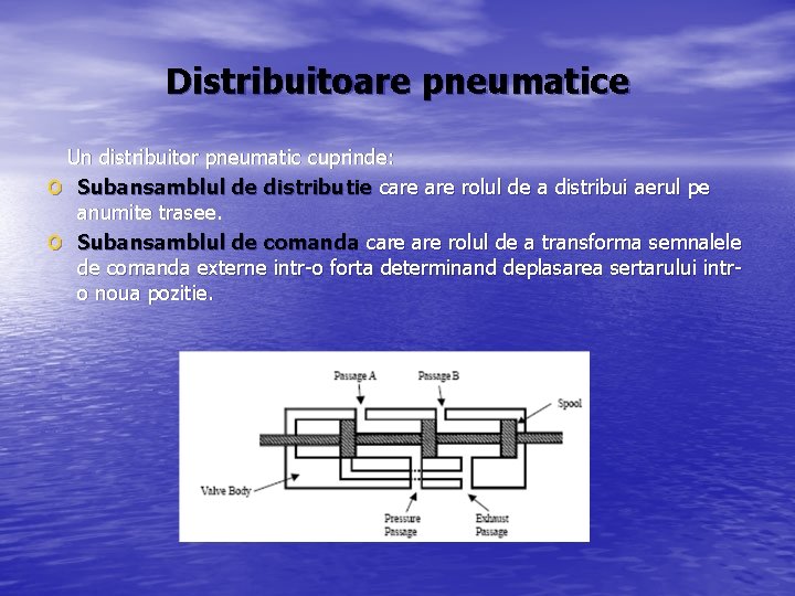 Distribuitoare pneumatice Un distribuitor pneumatic cuprinde: o Subansamblul de distributie care rolul de a