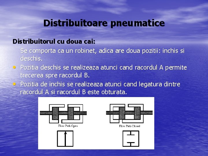 Distribuitoare pneumatice Distribuitorul cu doua cai: Se comporta ca un robinet, adica are doua