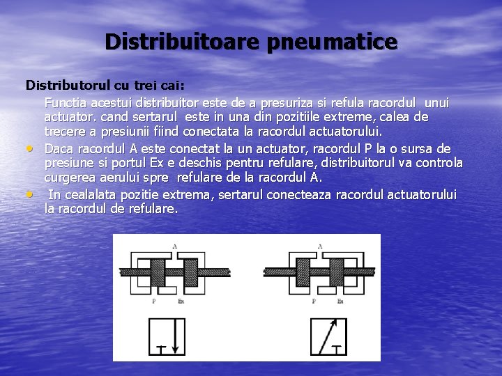 Distribuitoare pneumatice Distributorul cu trei cai: Functia acestui distribuitor este de a presuriza si