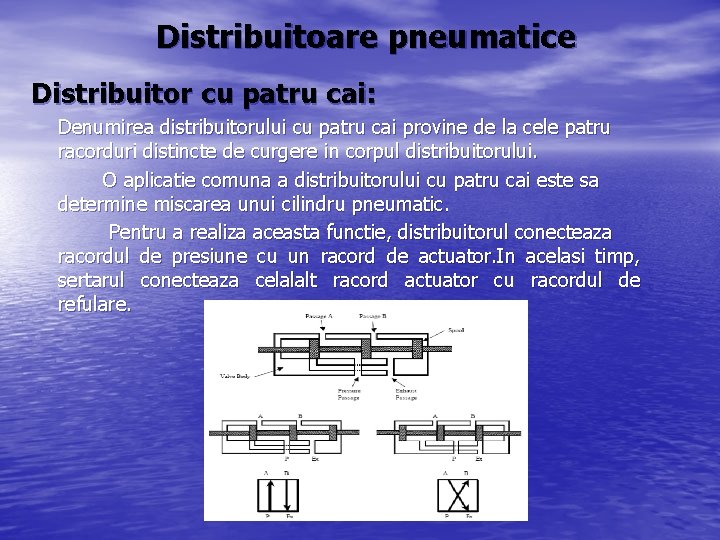 Distribuitoare pneumatice Distribuitor cu patru cai: Denumirea distribuitorului cu patru cai provine de la