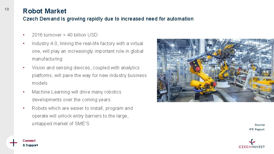 10 Robot Market Czech Demand is growing rapidly due to increased need for automation
