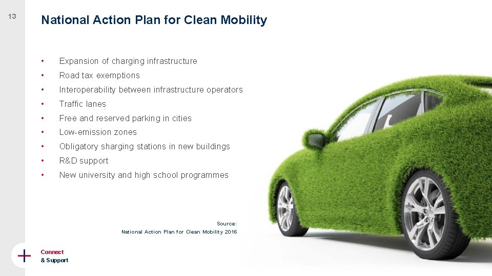 13 National Action Plan for Clean Mobility • Expansion of charging infrastructure • Road