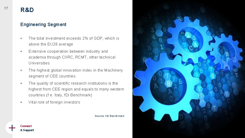 17 R&D Engineering Segment • The total investment exceeds 2% of GDP, which is