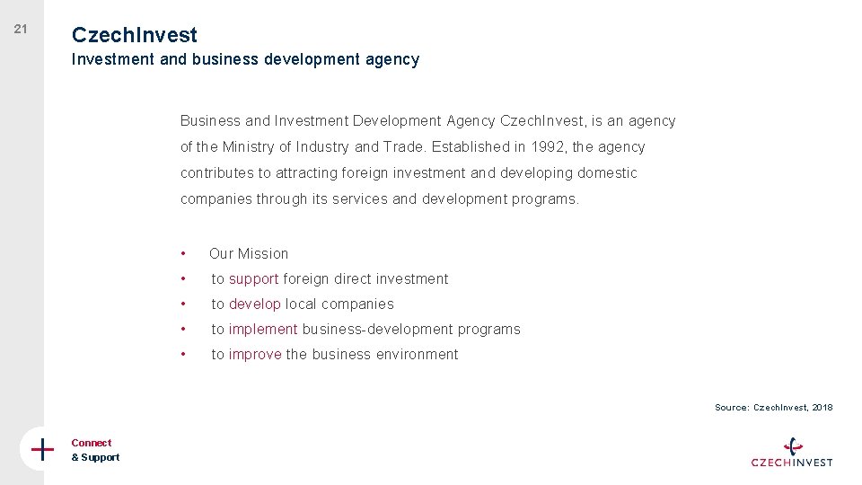 21 Czech. Investment and business development agency Business and Investment Development Agency Czech. Invest,