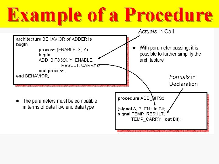 Example of a Procedure 
