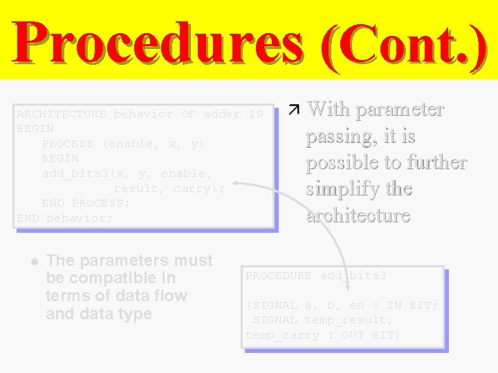 Procedures (Cont. ) ARCHITECTURE behavior OF adder IS BEGIN PROCESS (enable, x, y) BEGIN