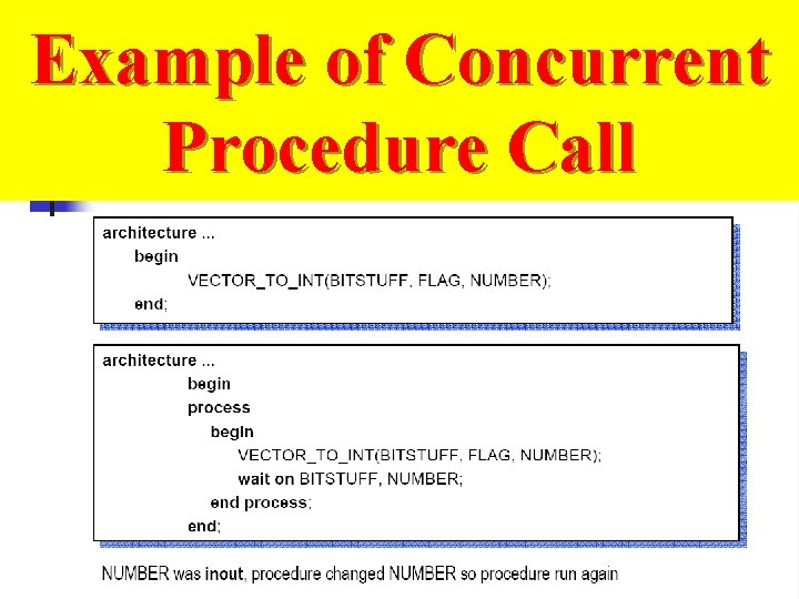 Example of Concurrent Procedure Call 