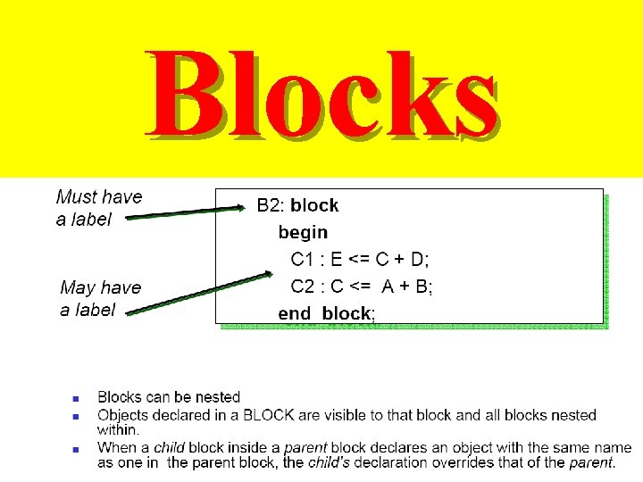 Blocks 