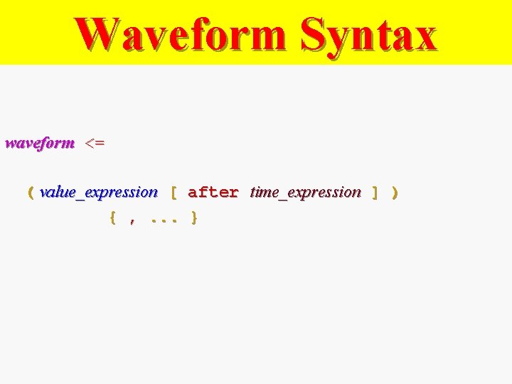 Waveform Syntax waveform <= ( value_expression [ after time_expression ] ) { , .