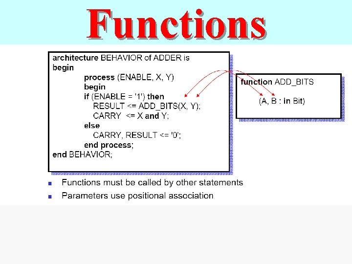 Functions 