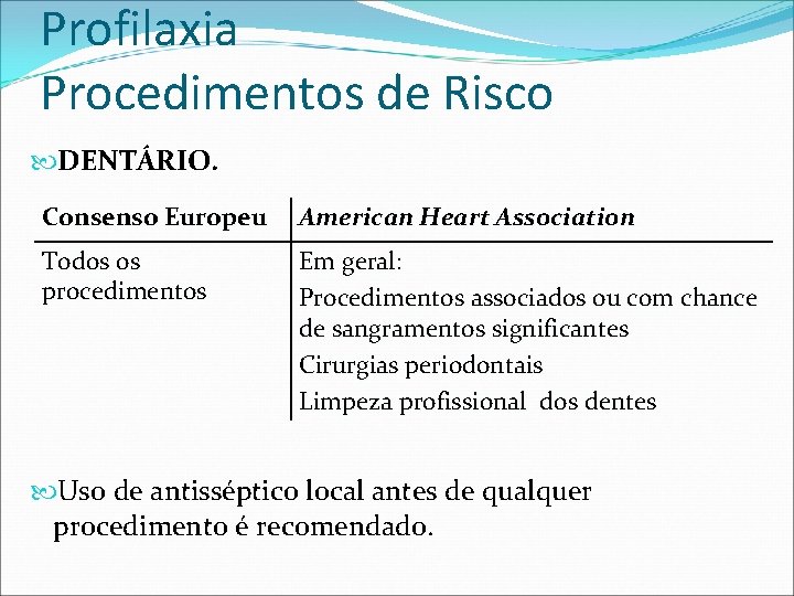 Profilaxia Procedimentos de Risco DENTÁRIO. Consenso Europeu American Heart Association Todos os procedimentos Em