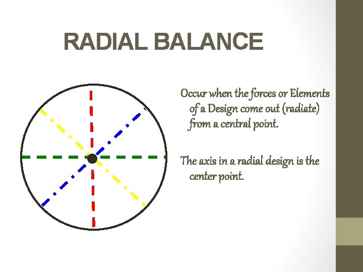 RADIAL BALANCE Occur when the forces or Elements of a Design come out (radiate)