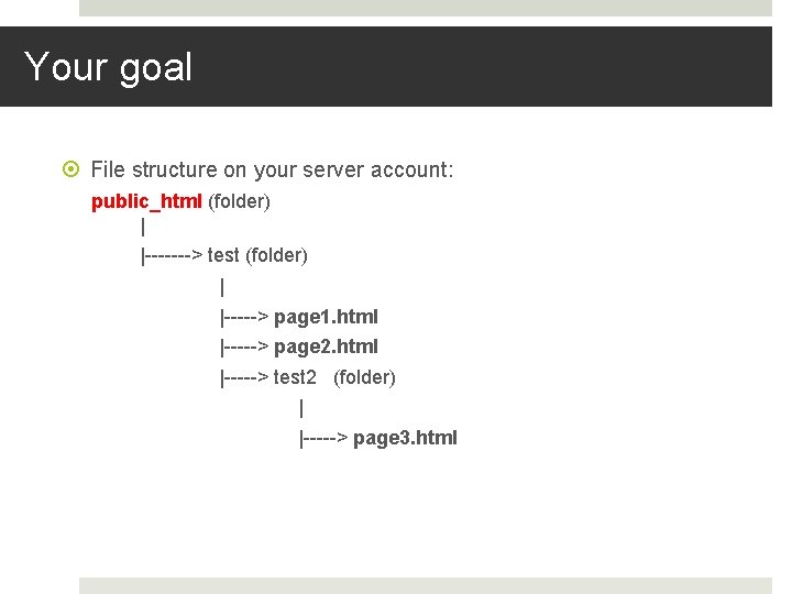 Your goal File structure on your server account: public_html (folder) | |-------> test (folder)