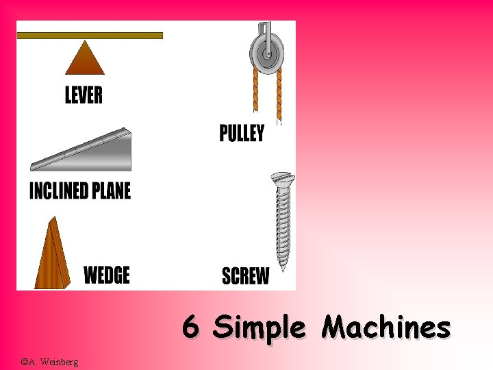 6 Simple Machines ©A. Weinberg 