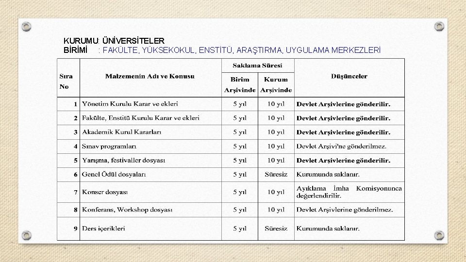 KURUMU: ÜNİVERSİTELER BİRİMİ : FAKÜLTE, YÜKSEKOKUL, ENSTİTÜ, ARAŞTIRMA, UYGULAMA MERKEZLERİ 