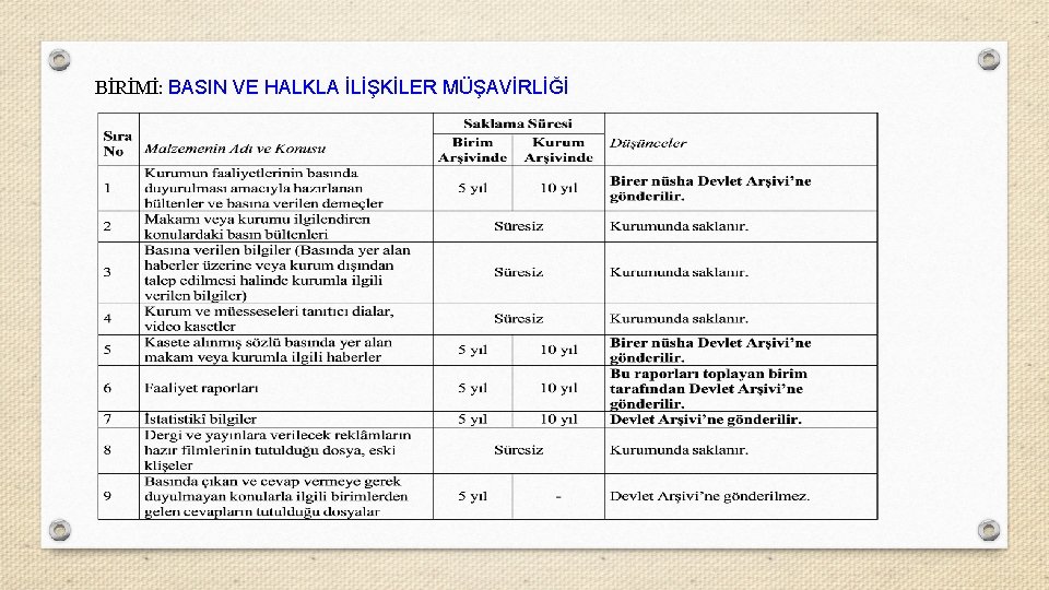 BİRİMİ: BASIN VE HALKLA İLİŞKİLER MÜŞAVİRLİĞİ 