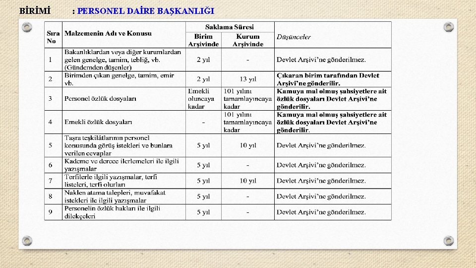 BİRİMİ : PERSONEL DAİRE BAŞKANLIĞI 