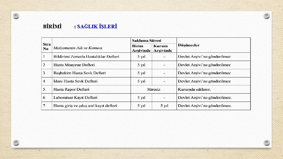BİRİMİ : SAĞLIK İŞLERİ 
