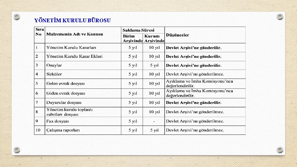 YÖNETİM KURULU BÜROSU 