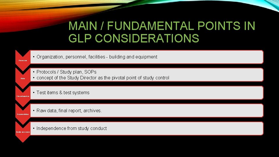 MAIN / FUNDAMENTAL POINTS IN GLP CONSIDERATIONS • Organization, personnel, facilities - building and