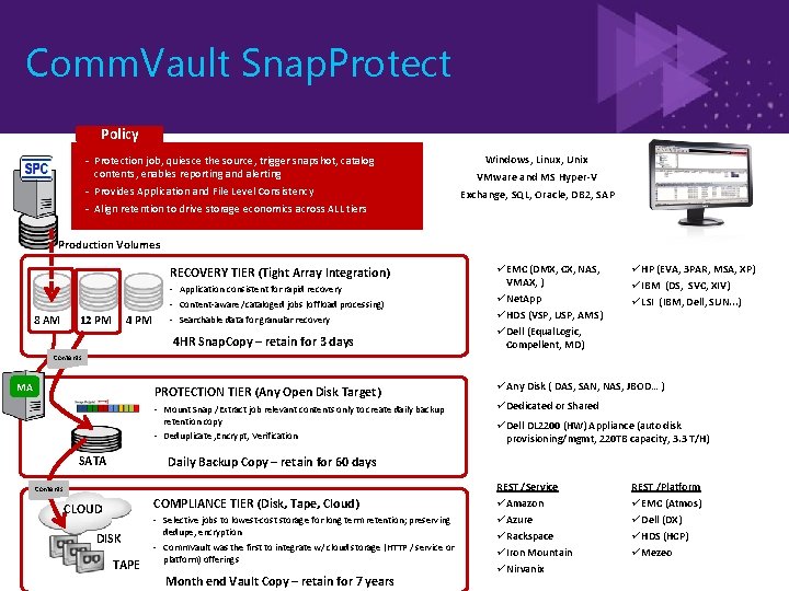 Comm. Vault Snap. Protect Policy - Protection job, quiesce the source, trigger snapshot, catalog