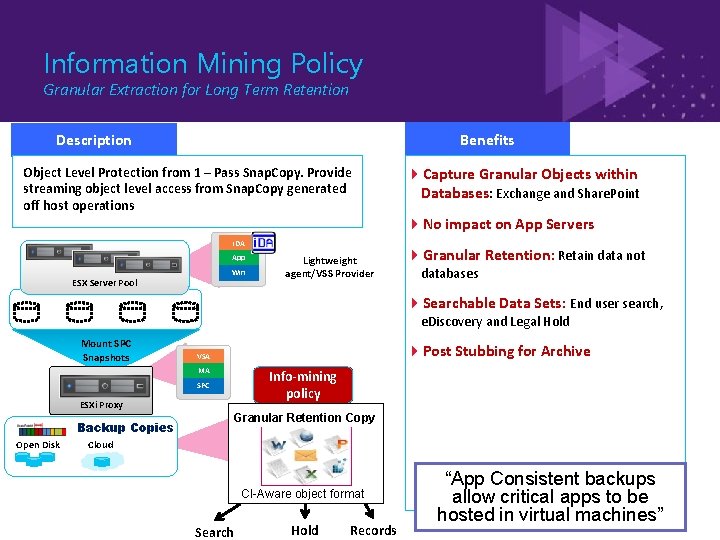 Information Mining Policy Granular Extraction for Long Term Retention Benefits Description Object Level Protection