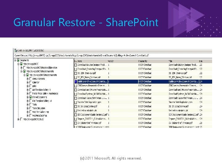 Granular Restore - Share. Point (c) 2011 Microsoft. All rights reserved. 