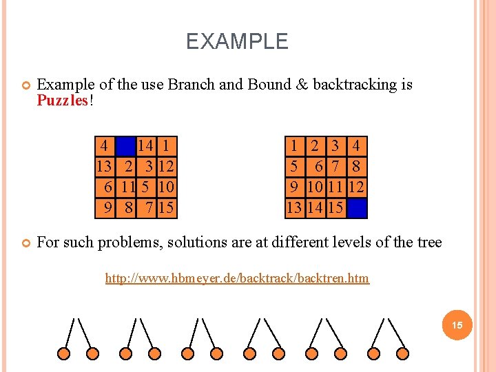 EXAMPLE Example of the use Branch and Bound & backtracking is Puzzles! 4 14