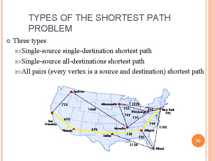 TYPES OF THE SHORTEST PATH PROBLEM Three types Single-source single-destination shortest path Single-source all-destinations
