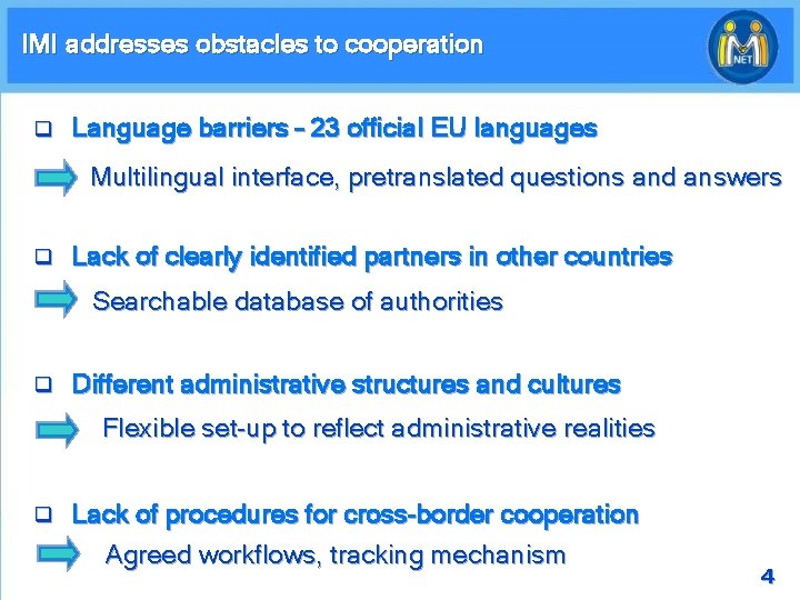 IMI addresses obstacles to cooperation q Language barriers – 23 official EU languages Multilingual