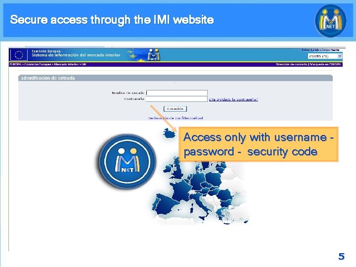 Secure access through the IMI website Access only with username password - security code