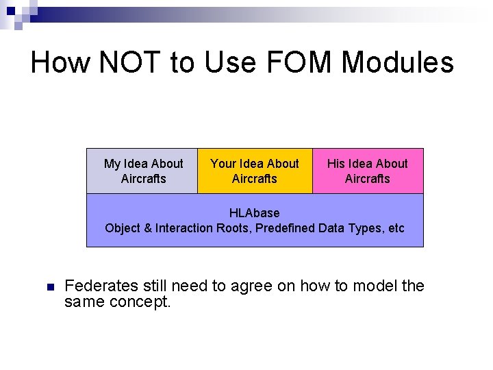 How NOT to Use FOM Modules My Idea About Aircrafts Your Idea About Aircrafts