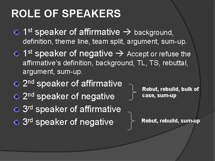 ROLE OF SPEAKERS 1 st speaker of affirmative background, definition, theme line, team split,