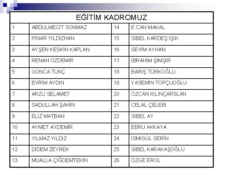EĞİTİM KADROMUZ 1 ABDULMECİT SONMAZ 14 E. CAN MAKAL 2 PINAR YILDIZHAN 15 SİBEL