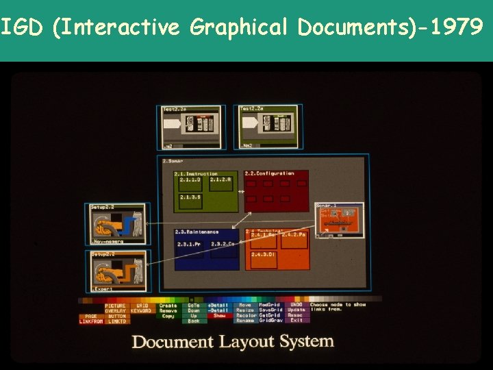 IGD (Interactive Graphical Documents)-1979 Enterprise 2. 0 Summit 2008 Tokyo – April 17, 2008