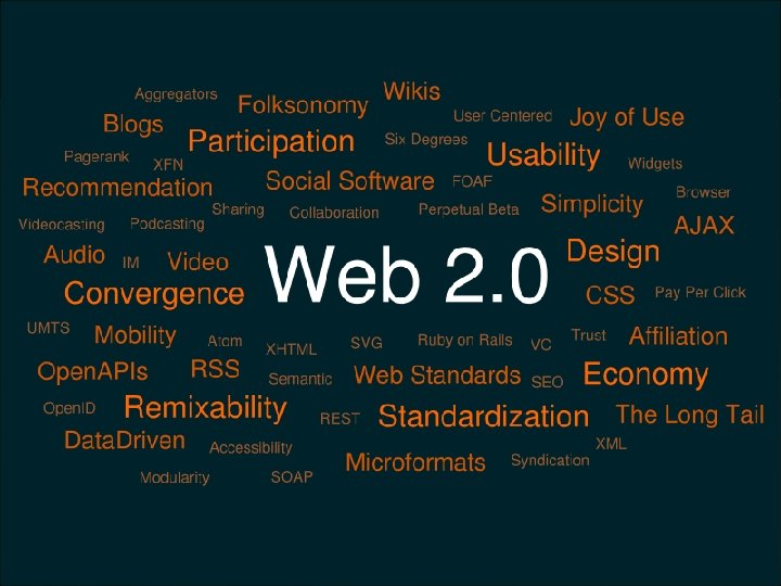 Web 2. 0 –> Enterprise 2. 0 Summit 2008 Tokyo – April 17, 2008