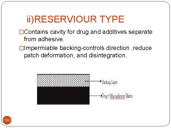 ii)RESERVIOUR TYPE �Contains cavity for drug and additives separate from adhesive. �Impermiable backing-controls direction