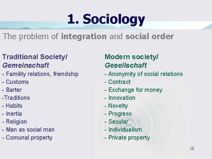 1. Sociology The problem of integration and social order Traditional Society/ Gemeinschaft Modern society/