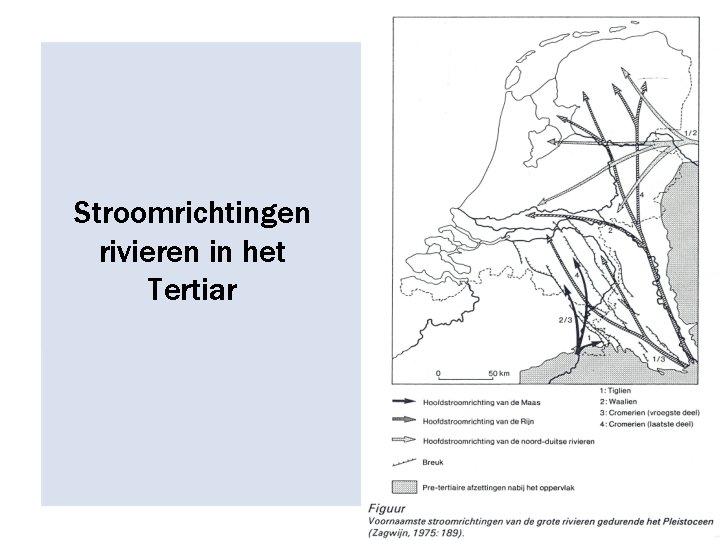 Stroomrichtingen rivieren in het Tertiar 