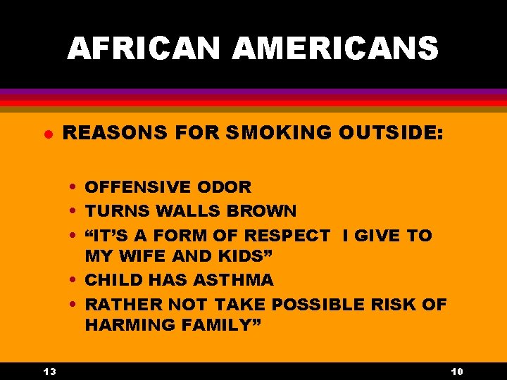 AFRICAN AMERICANS l REASONS FOR SMOKING OUTSIDE: • OFFENSIVE ODOR • TURNS WALLS BROWN