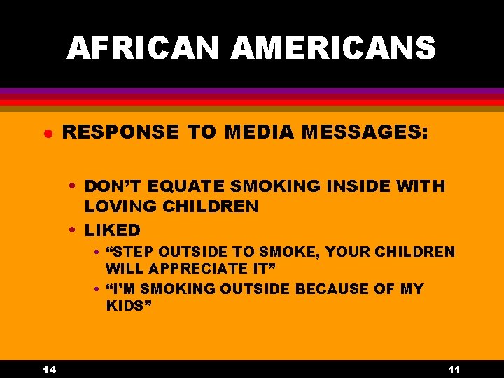 AFRICAN AMERICANS l RESPONSE TO MEDIA MESSAGES: • DON’T EQUATE SMOKING INSIDE WITH LOVING