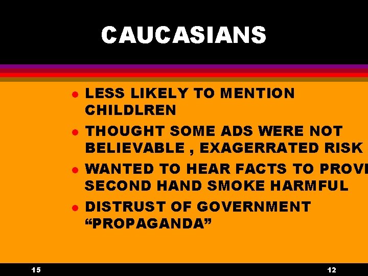 CAUCASIANS l l 15 LESS LIKELY TO MENTION CHILDLREN THOUGHT SOME ADS WERE NOT