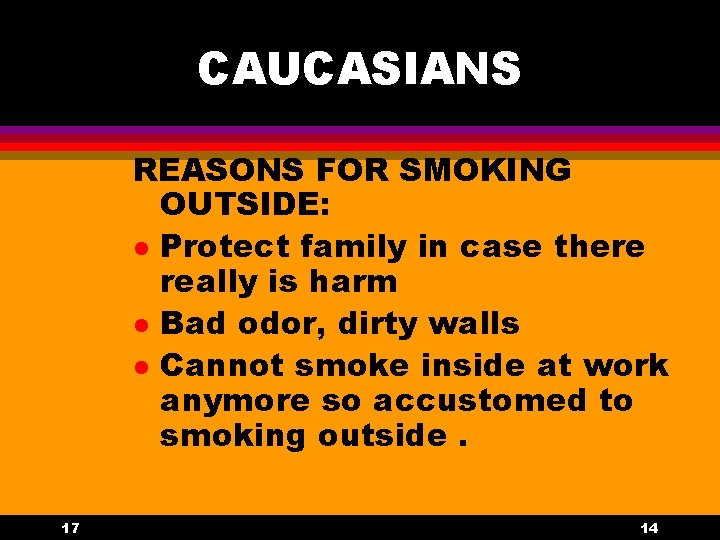 CAUCASIANS REASONS FOR SMOKING OUTSIDE: l Protect family in case there really is harm