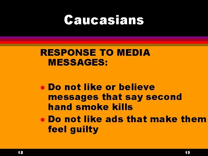 Caucasians RESPONSE TO MEDIA MESSAGES: l l 18 Do not like or believe messages