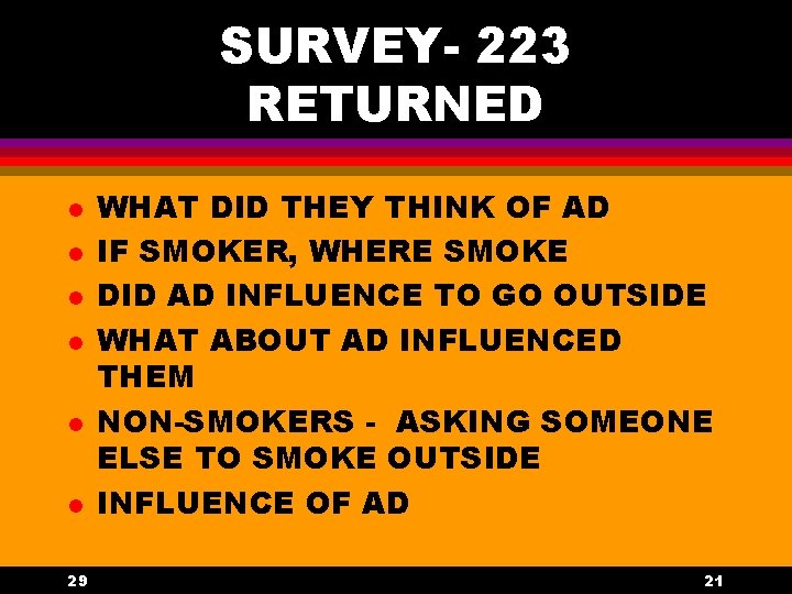 SURVEY- 223 RETURNED l l l 29 WHAT DID THEY THINK OF AD IF