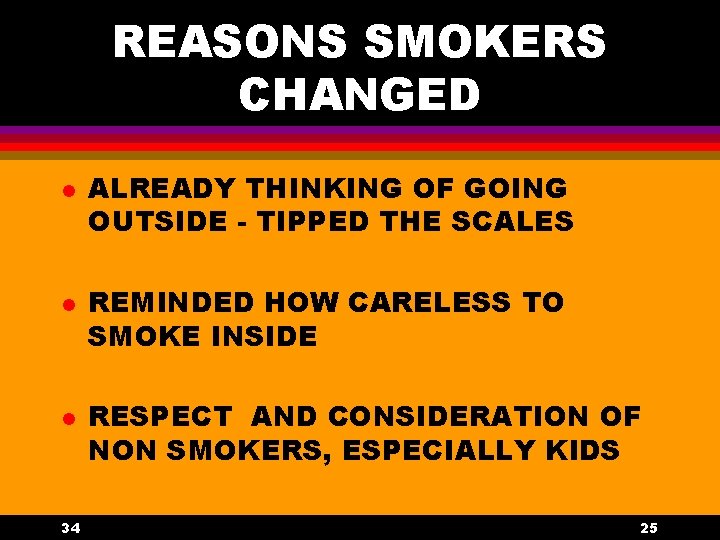 REASONS SMOKERS CHANGED l l l 34 ALREADY THINKING OF GOING OUTSIDE - TIPPED