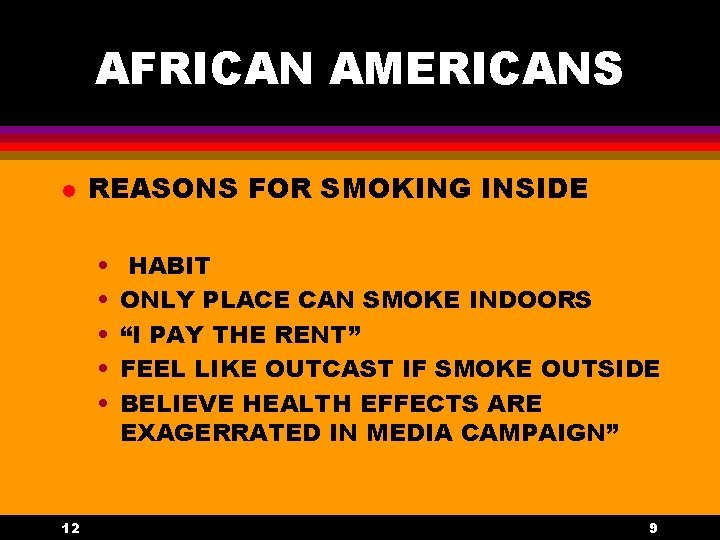 AFRICAN AMERICANS l REASONS FOR SMOKING INSIDE • • • 12 HABIT ONLY PLACE