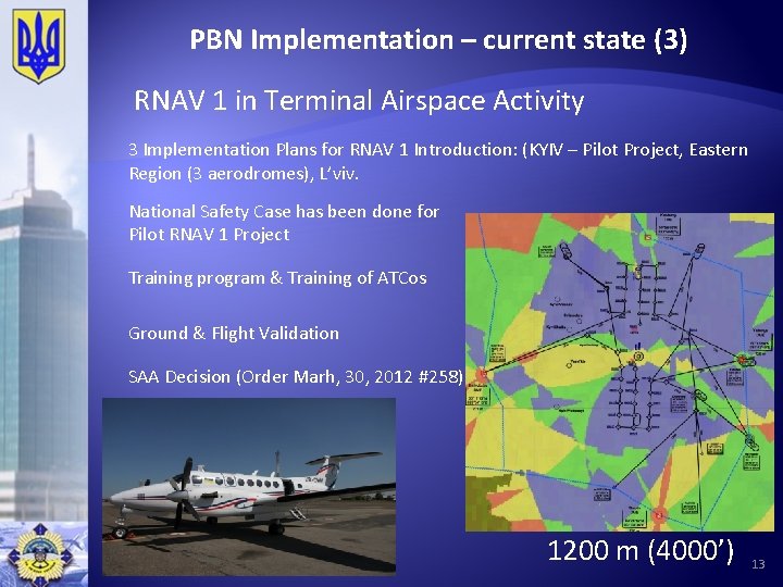 PBN Implementation – current state (3) RNAV 1 in Terminal Airspace Activity 3 Implementation