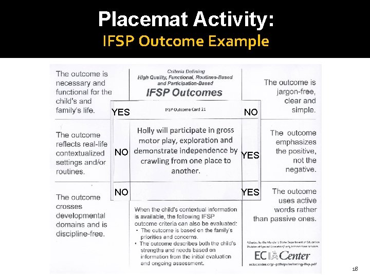 Placemat Activity: IFSP Outcome Example YES NO NO YES 18 