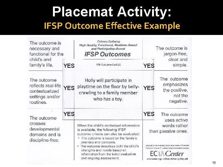 Placemat Activity: IFSP Outcome Effective Example YES YES YES 19 